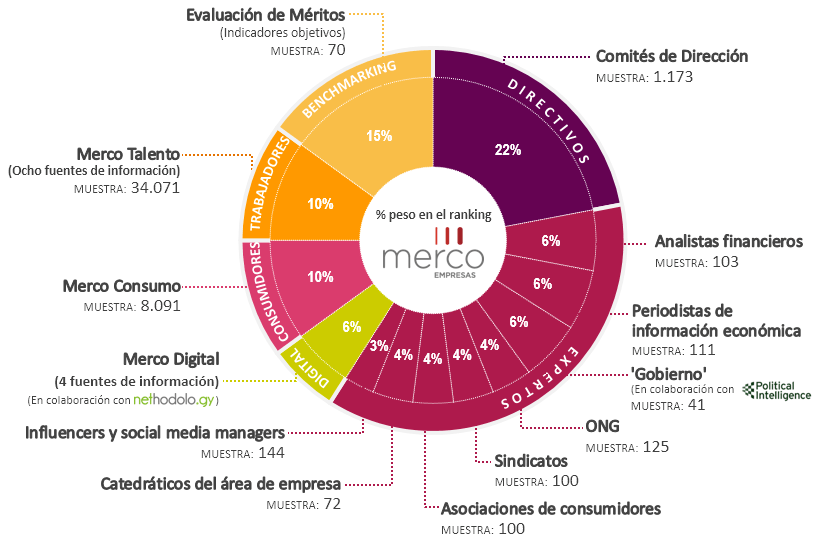 Imagen que contiene texto
Descripción generada automáticamente